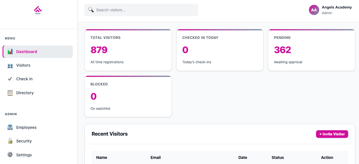 ATITHI Dashboard Preview